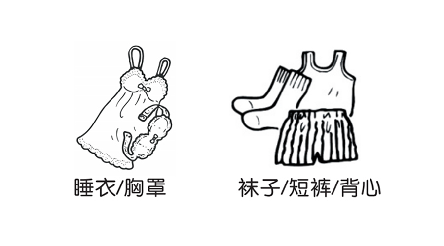 機(jī)械式小型烘干機(jī)烘衣，哪些材質(zhì)衣物要弱力烘干？