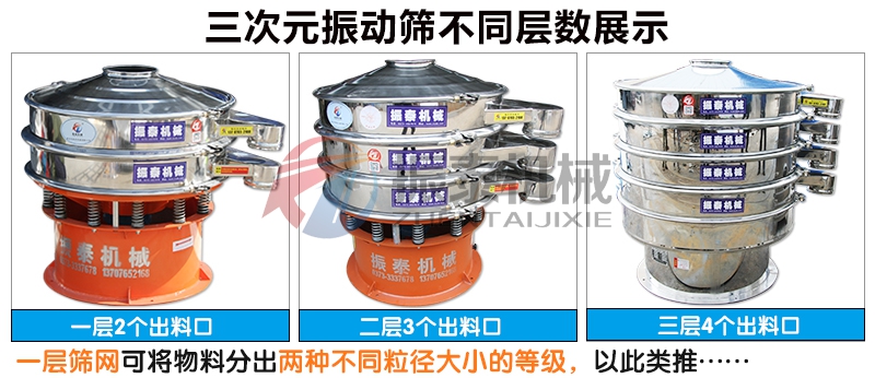 西藥粉振動篩不同層數(shù)展示