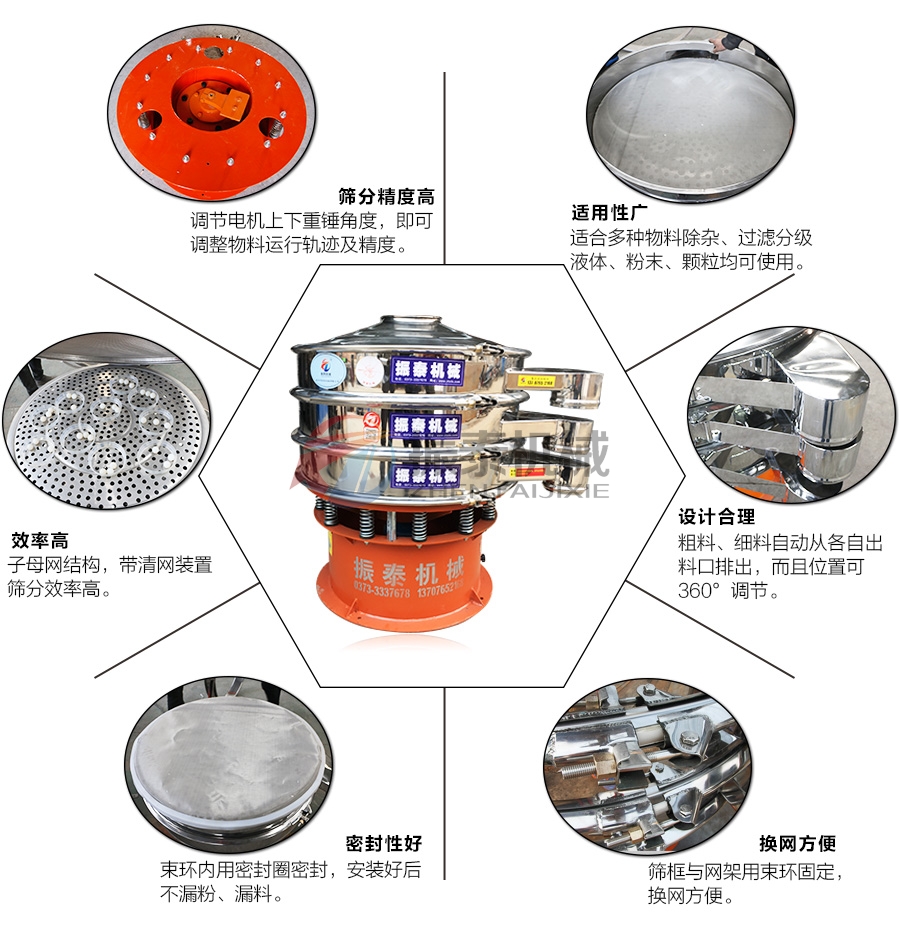 碳硅負極材料振動篩