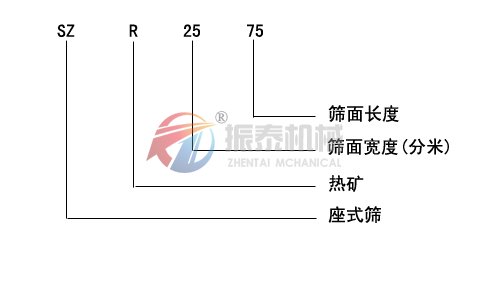 熱礦篩型號示意圖