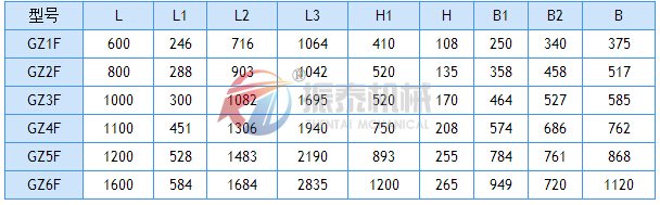 電磁振動給料機技術參數(shù)